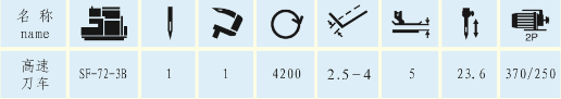 高速双线链式带刀缝纫机SF72-3B型