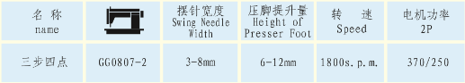 三步四点橡筋机GG0807-2型